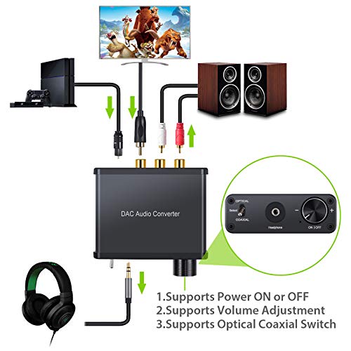 192Khz Convertidor Óptico a RCA con Receptor Bluetooth 5.0 Conversor Audio  Digital a Analógico Toslink Coaxial a RCA L/R 3.5 mm Jack Adaptador de  Audio Digital con Interruptor On/Off : : Electrónica