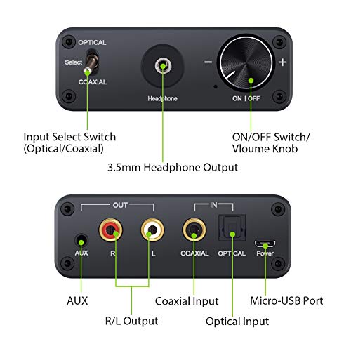 32-192khz Hifi Dac Amp Convertidor Audio Digital Analógico Rca 3,5mm Jack  Amplificador Auriculares Toslink Salida Coaxial Óptica Dac - Hogar  Inteligente - Temu