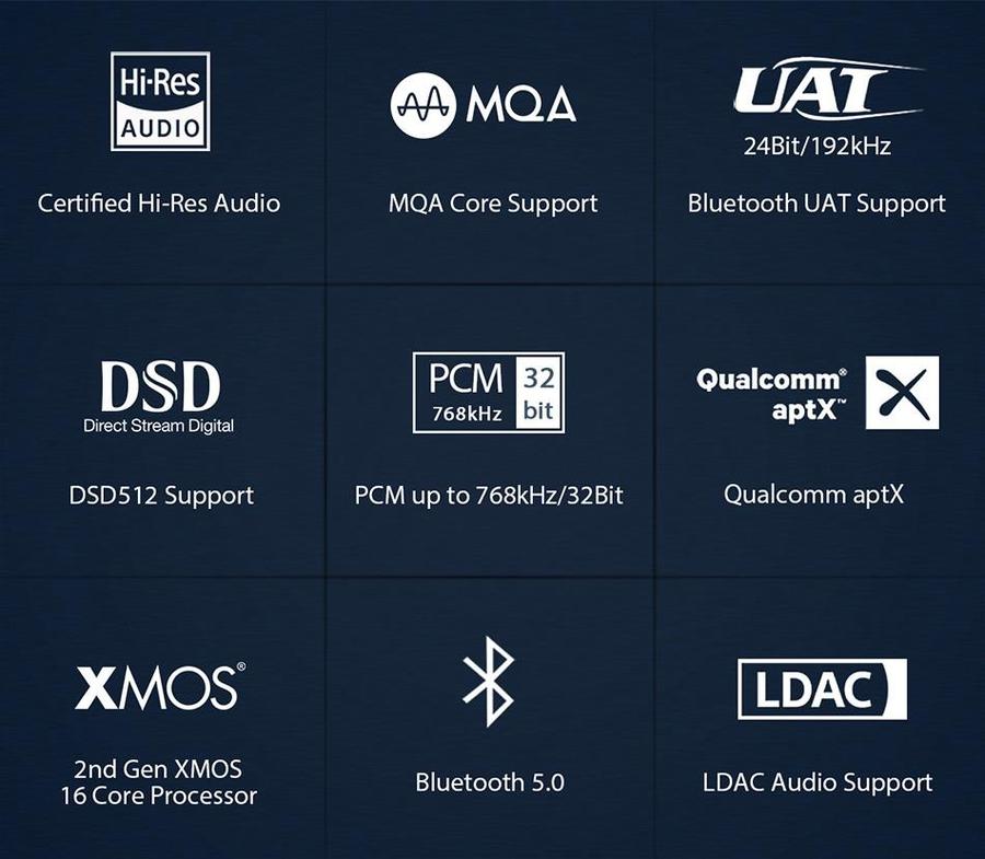 Audio DAC SMSL SU 9 Balanced con soporte MQA especificaciones